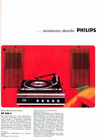 Image result for Philips Pm5131