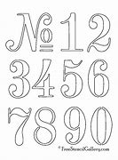 Image result for Free Stencil Numbers to Print and Cut Out