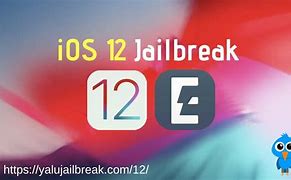 Image result for Jailbreak iPhone 12