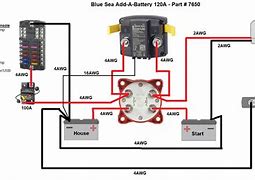 Image result for Marine Battery Charger Installation