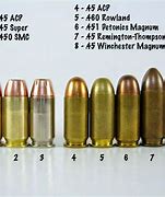 Image result for 44 Mag Round vs 9Mm Round