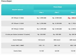 Image result for Di Jakarta Harga iPhone 5