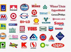 Image result for Gas Stations in Us
