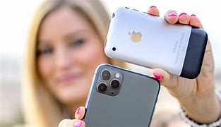 Image result for Using iPhone 6 Sim Slot