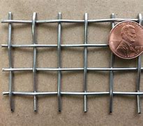 Image result for Small Wire Mesh