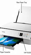 Image result for How to Scan From Printer to Computer