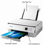 Image result for Printer