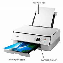 Image result for Computer Connected to Printer