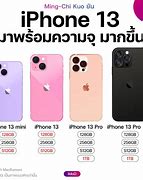Image result for Harga iPhone 13 Promax