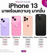 Image result for iPhone 13 Pro 2022