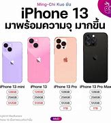 Image result for iPhone 13 Edge Curved