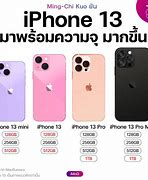 Image result for iPhone 13 Cost