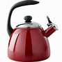 Image result for Kettle PNG