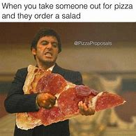 Image result for Collaboration Pizza Meme