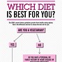 Image result for Calories a Day to Lose Weight