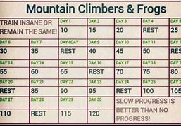 Image result for 30-Day Mountain Climber Challenge