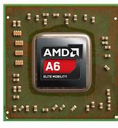 Image result for AMD Processor Ge420