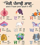 Image result for Punjabi Language
