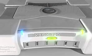 Image result for Xbox 720 Durango