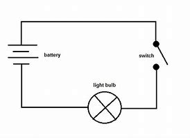 Image result for Battery Powered Outdoor Lights