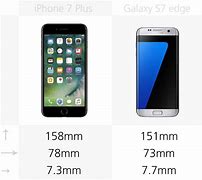 Image result for iPhone 7 vs Galaxy S7