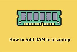 Image result for Apple Laptop Ram