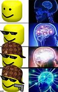 Image result for Expanding Brain Meme Thinking Emoji