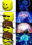 Image result for Human Brain Meme