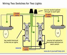 Image result for Omni Light Switch Wiring