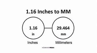 Image result for 1 16 Inch to mm