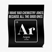 Image result for Breaking Bad Chemistry Meme