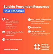 Image result for Suicide Hotline Number