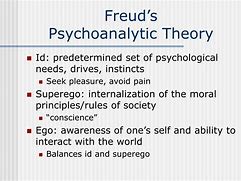 Image result for Sigmund Freud Experiment