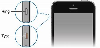 Image result for iPhone 7 Button Diagram