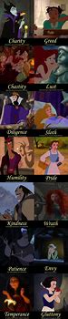 Image result for Disney Villains as Parents