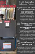Image result for Oil Furnace Troubleshooting
