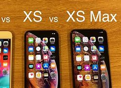 Image result for iPhone 8 vs 6 Performance Graph