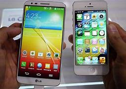 Image result for iPhone G2 Size