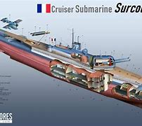 Image result for French Submarine Surcouf