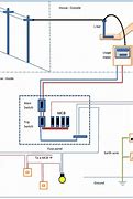 Image result for Electrical Wiring Drawing