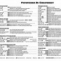 Image result for Pathfinder 2E to 5E Cheat Sheet