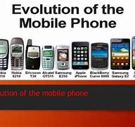 Image result for How Have Phones Changed Over Time