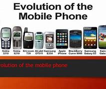 Image result for Mobile Phone Timeline