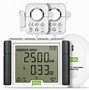Image result for Smart Power Consumption Meter