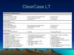 Image result for ClearCase ATM Tool