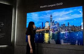 Image result for OLED Panel