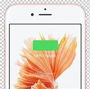 Image result for iPhone 6 and iPhone 6s Size Difference