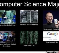 Image result for Mac PC Memes