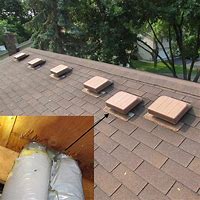 Image result for Bathroom Exhaust Fan Roof Vent