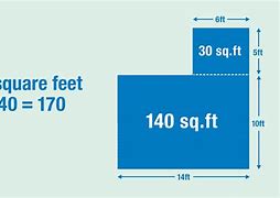 Image result for Area in Square Feet